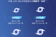 转发周知！台风天实用防灾避灾指南