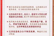 @年轻人，二十届三中全会《决定》里的这些事与你息息相关