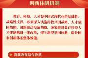 新华社权威速览｜《中共中央关于进一步全面深化改革、推进中国式现代化的决定》一图读懂