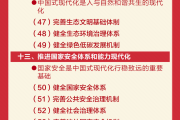 转存！60条要点速览二十届三中全会《决定》