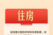 50句话，速览三中全会决定的民生要点