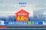 主要指标均“表现亮眼” 我国交通运输经济运行持续向好、总体平稳
