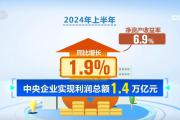透过数据感知中国活力 我国经济运行展现韧性与活力
