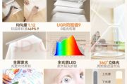 动辄数千元的“大路灯”是护眼“神灯”吗？真相是……