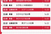 冲击首金！巴黎奥运会今日比赛看点
